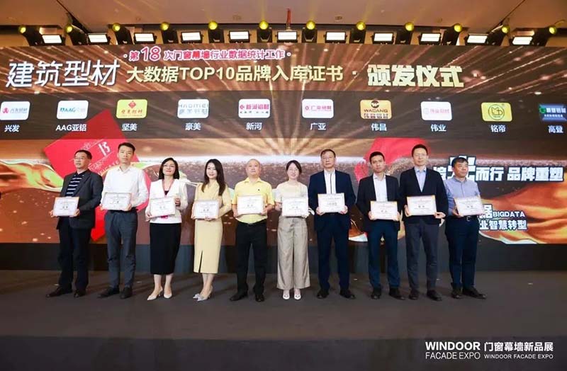 第29届天下铝门窗幕墙行业年会暨中国修建经济广州峰会,德赢VWIN集团再次荣获多项声誉!