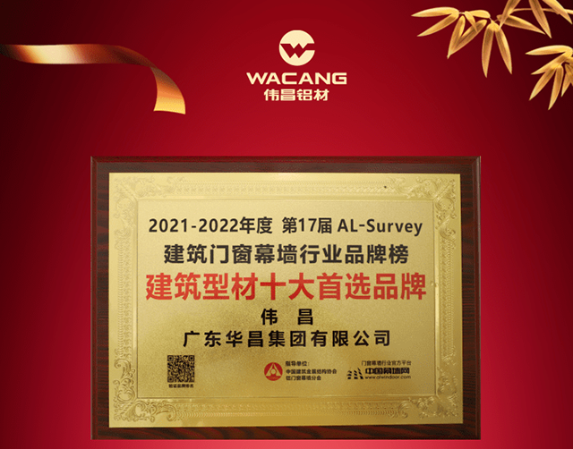 德赢VWIN集团一连15年入选“修建型材十大首选品牌”