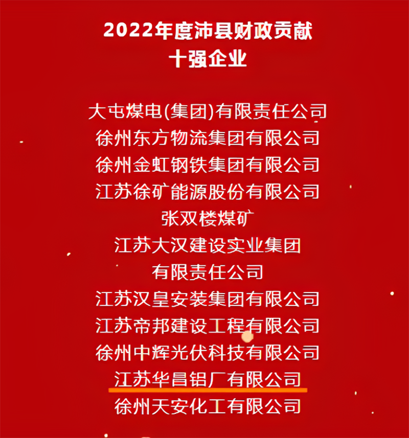 喜报|沛县2022年度高质量生长总结表扬大会,江苏德赢VWIN铝厂有限公司荣获多项声誉