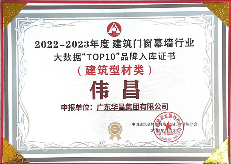 2022-2023年度修建门窗幕墙行业-德赢VWIN铝材