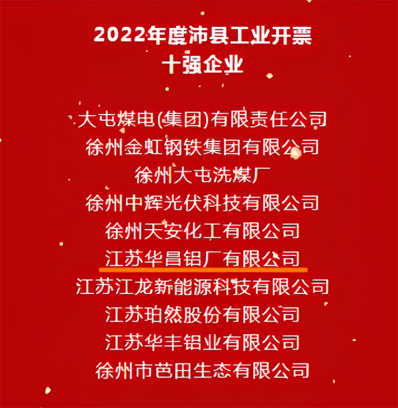 喜报|沛县2022年度高质量生长总结表扬大会,江苏德赢VWIN铝厂有限公司荣获多项声誉